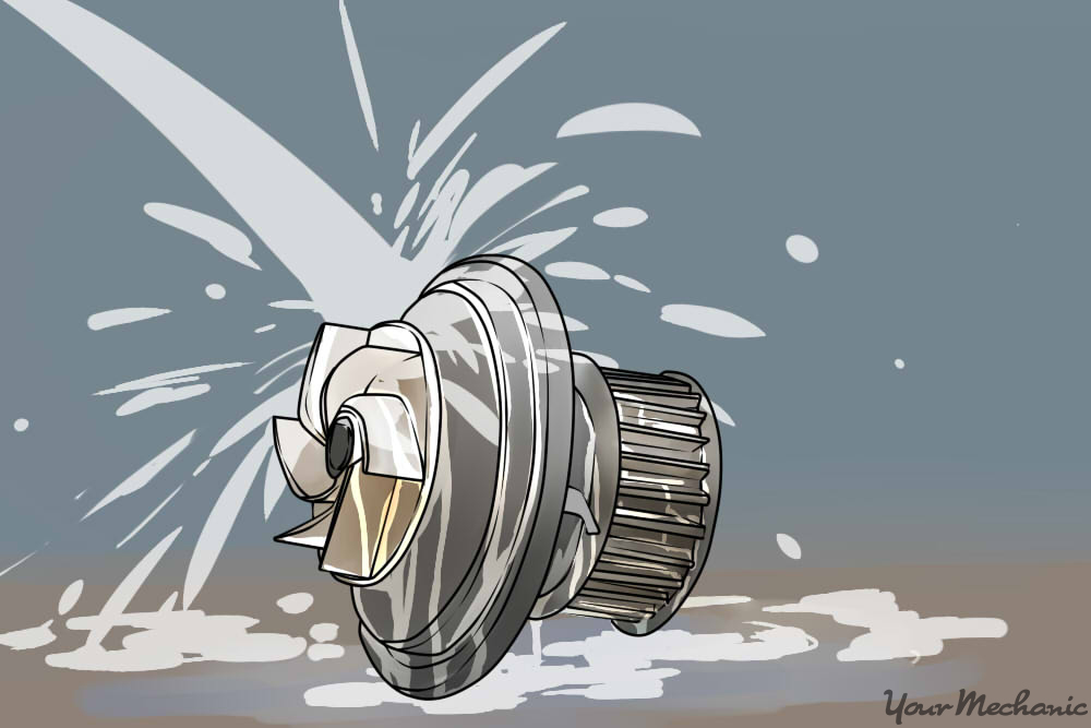 How to Diagnose a Faulty Water Pump YourMechanic Advice